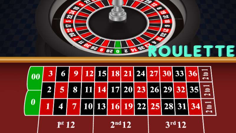 Các cửa cược trong Roulette mu88